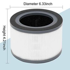 💐air filter compatible with levoit vista 200
